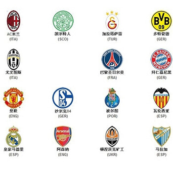 阵容变更的 阵容变更的